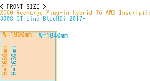 #XC60 Recharge Plug-in hybrid T6 AWD Inscription 2022- + 3008 GT Line BlueHDi 2017-